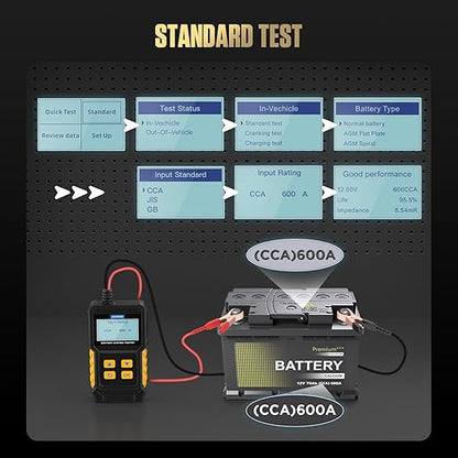 12V Car Battery Tester, 20-2000 CCA Load Tester Automotive,Charging & Cranking Analysis for Motorcycle, Truck, Boat, RV, Marine & More