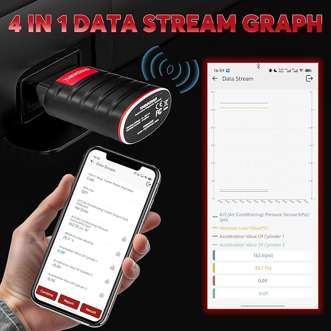OBD2 Scanner Thinkdiag Bluetooth Full System Bidirectional Diagnostic Scan Tool OE Level Code Reader with ECU Coding 15+ Reset Service FCA AutoAuth All Software 1 Year Update Fits for iOS & Android