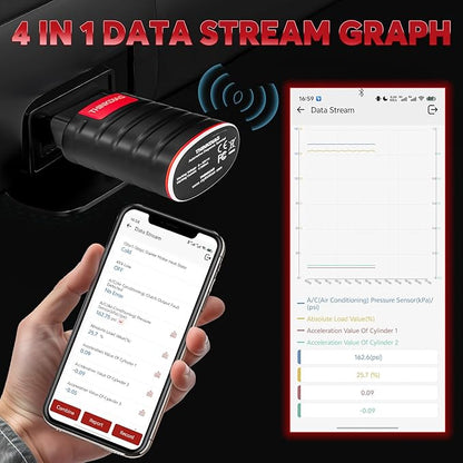 OBD2 Scanner Thinkdiag Bluetooth Full System Bidirectional Diagnostic Scan Tool OE Level Code Reader with ECU Coding 15+ Reset Service FCA AutoAuth All Software 1 Year Update Fits for iOS & Android