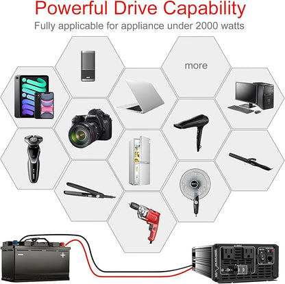 Xijia 2000W (Peak Power 4000W) Pure Sine Wave dc to ac Inverter Remote Switch DC 24V to AC 120V 60HZ Solar Converter for Home car rv &Yacht (DC24V (Range 20V-30V) 2000W)