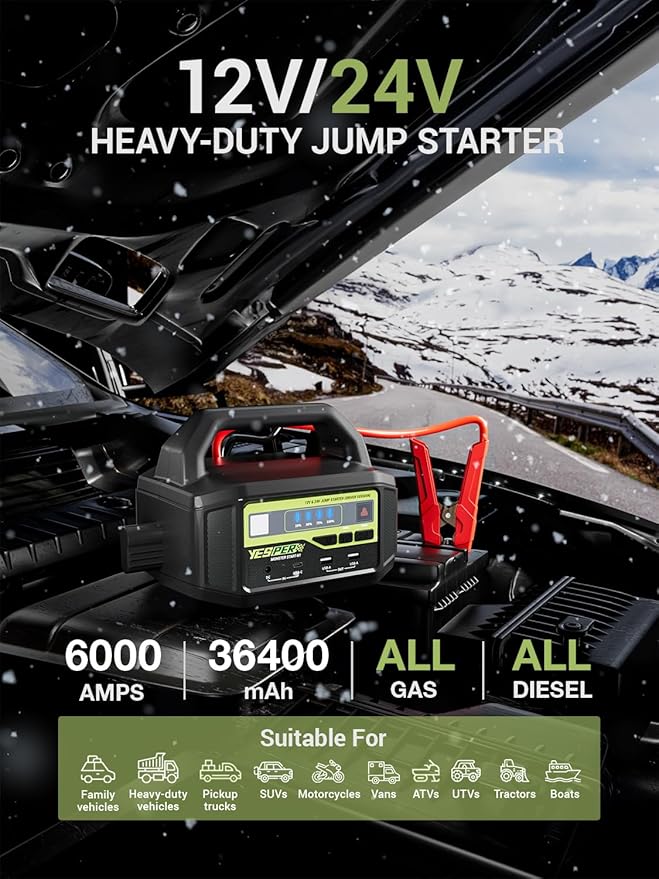 YESPER 12V/24V Car Jump Starter, 6000A Peak 5.1 lbs Portable Jump Starter Battery Pack Quick Charge with AC Adapter 36400mAh Battery Booster Pack (Up to All Gas/Diesel Engine) Jumper Box