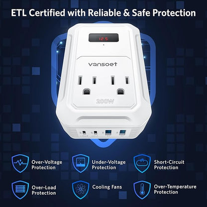 200W Car Power Inverter DC 12V to 110V AC Inverter with PD 65W/30W USB C & 2 QC 18W USB Ports & 2 AC Outlets,Car Pluɡ Adapter Outlet for Laptop/Phone/Road Trip