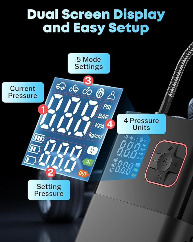 Kohree Tire Inflator Portable Air Compressor, 58LPM Faster Dual Cylinder Air Pump for Car Tires, Pickup Trucks & Large Tires, 150 PSI & 20000mAh Cordless Electric Air Pump with Pressure Detection