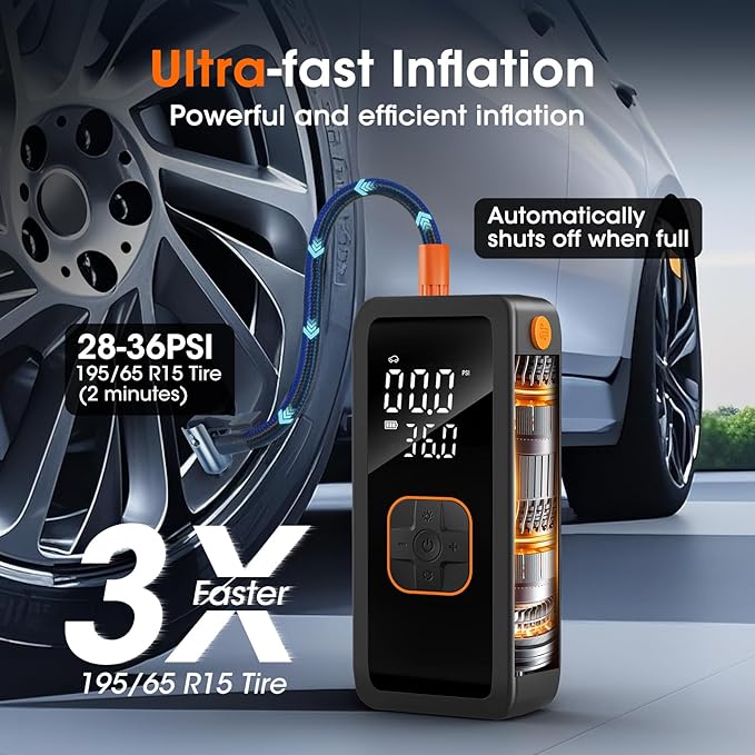 Tire Inflator Portable Air Compressor, 5X Faster Portable Air Pump for Car Tires, 150PSI Cordless Travel Air Pump with Digital Pressure Gauge for Cars, Bike & Motorcycle Tires, Ball