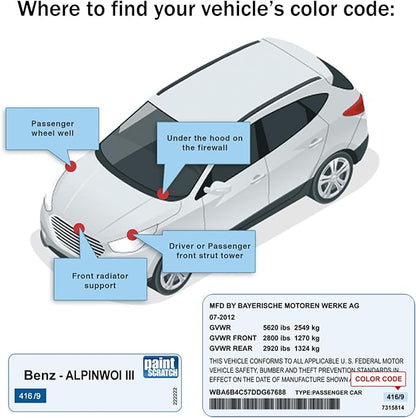 Touch Up Paint for Mercedes Benz Black/Jet Black (040/9040)-Exact Match–Chips and Nicks TouchUp Paint Pen Scratch Repair Car Accessories Car Paint Pen for Erase Car Scratches