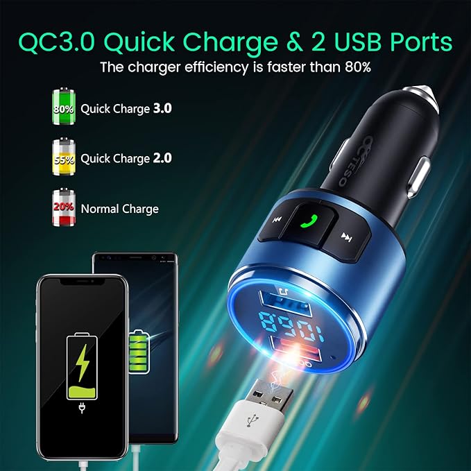 Upgraded FM Bluetooth Transmitter Car, QC3.0 Quick Charging & LED Backlit Bluetooth Car Adapter/FM Transmitter/Hi-Fi Music Player with Noise Cancelling Calls, Siri Google Assistant