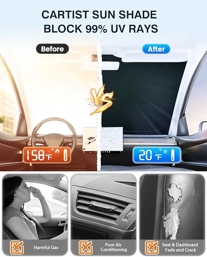 Windshield Sun Shade Custom Fit for Honda Civic 2022-2025 2026, Sunshade for Civic Accessories Foldable Car Front Window Sun Visor