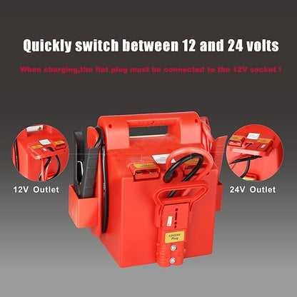 12V/24V Jump Starter,2800/1400 Peak Amp,Truck Battery Booster Pack, and Pure Copper Jumper Cables,Heavy Duty Jump Box Includes Dual USB and DC Ports Power,Car Battery Jump Starter