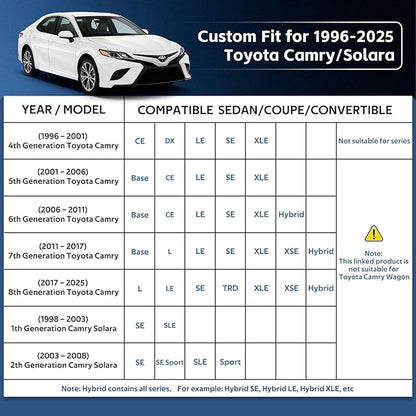 10 Layers Car Cover Custom Fit for Toyota Camry (1996-2025) Waterproof All Weather for Automobiles, Outdoor Full Cover Sun UV Rain Protection.Black
