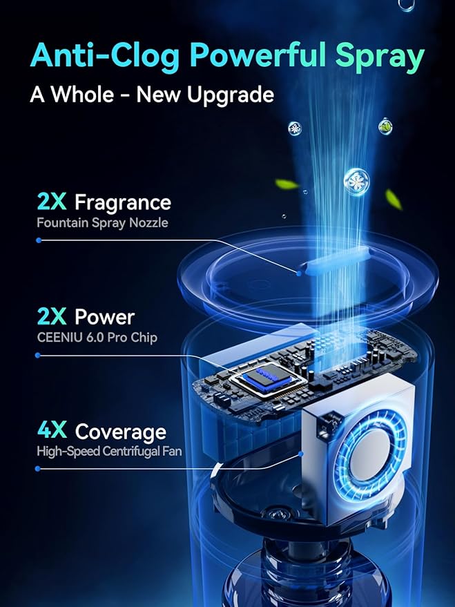 Ceeniu Car Air Freshener CF12 Pro, Smart Ultrasonic Diffuser, Enlarged Spray Nozzle, Auto On/Off, 3 Modes, Ambient Light, 700mAh Built-in Battery, Perfume Natural Fragrance for Women, Lasts 4 Months
