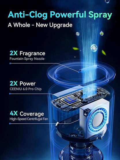 Ceeniu Car Air Freshener, Smart Ultrasonic Diffuser CF12 Pro, Enlarged Spray Nozzle, Auto On/Off, Adjustable Mode, 60-Day Powerful Battery, Ambient Light, Premium Bamboo Forest Scent, Lasts 4 Months