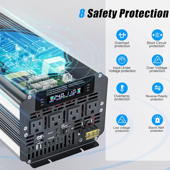 5000W Power Inverter 24V to 110V/120V DC to AC with LCD Display, Remote Controller and 4 x AC Outlets Car Adapter for Car Truck Boat RV Off Grid Solar System