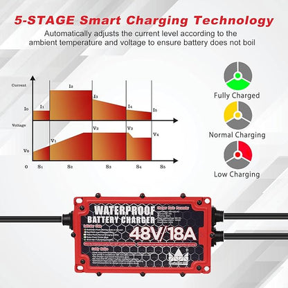 CRAFTSMAN GOLF 48 Volt 18 Amp Golf Cart Battery Charger for 48V EZGO Club Car Yamaha Onboard Golf Cart Charger with Crowfoot Plug