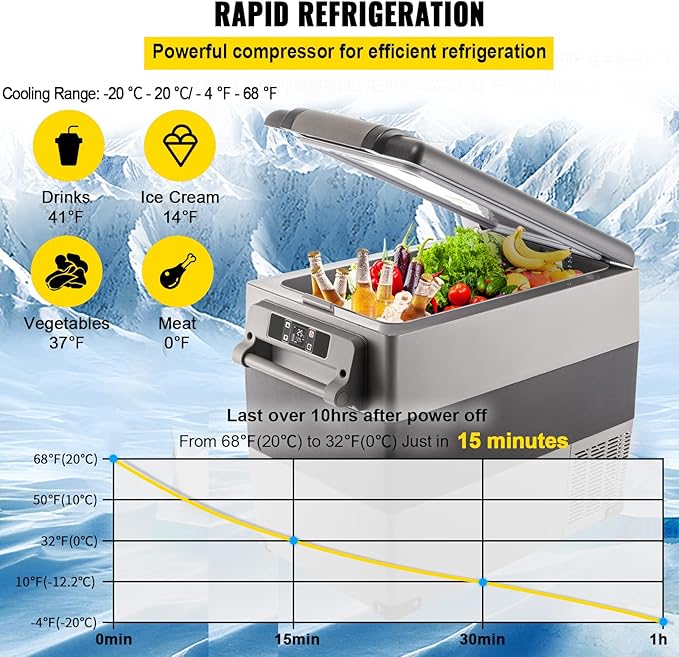 VEVOR CF55 12 Volt 58 Qt Refrigerator, Dual Zone Portable Compressor 12/24V DC and 110-240V AC, Freezer Fridge Cooler, for Car, Truck RV, Camping and Home Use, Black+Gray