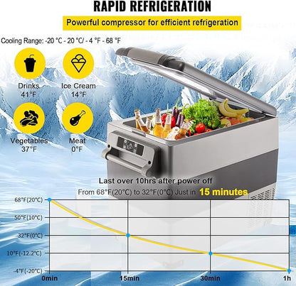 VEVOR CF55 12 Volt 58 Qt Refrigerator, Dual Zone Portable Compressor 12/24V DC and 110-240V AC, Freezer Fridge Cooler, for Car, Truck RV, Camping and Home Use, Black+Gray