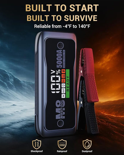 MOSTOOL M8 Car Jump Starter, 5000A Peak 12V Battery Jump Starter Power Pack with LED Display, Compact Portable Jumper Starter Jump Box for Car Battery, for All Gas Engines and Up to 10.0L Diesel