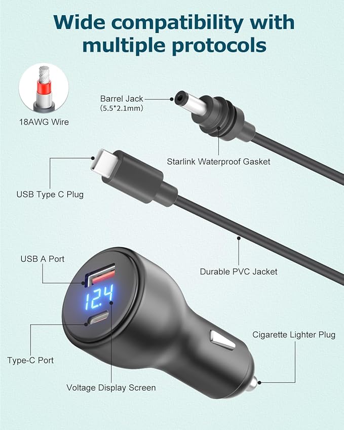 3 in 1 Starlink Mini Cable Cigarette Lighter 10FT Car Adapter for Starlink Mini USB C to DC Power Cable and Car Charger Smart Boost 12V to 20V/100W with Voltmeter USB C 100W/USB A 18W Port 18AWG 3M