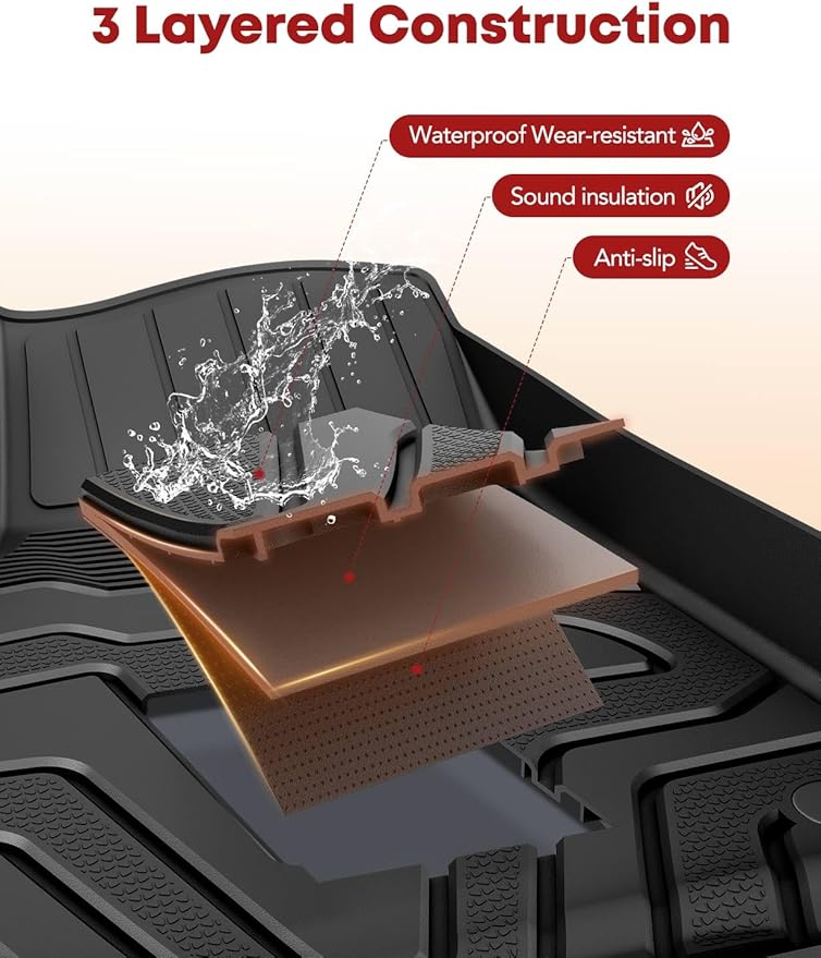 YHTAUTO Floor Mats Fit Fit Chevy Trax 2014-2023, Buick Encore 2013-2023(NOT GX), TPE All Weather Car Mats Waterproof Odorless Floor Liner, Interior Car Accessories Front & 2nd Row Liner