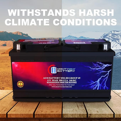 Mighty Max Battery MM-H8 Start and Stop Car BCI Group 49 12V 95Ah, 160RC, 900 CCA Rechargeable AGM Car Battery