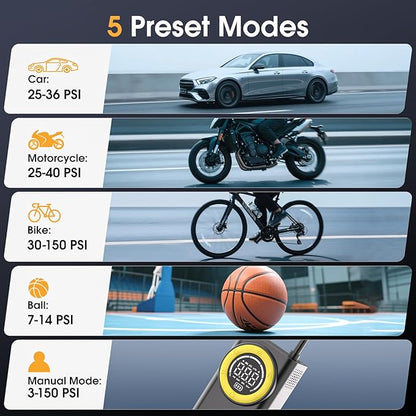 Tire Inflator Portable Air Compressor,150 PSI Cordless Air Pump for Car Tires with Digital Pressure Gauge & LED Light,5X Faster Portable Tire Inflator for Car,Motorcycle,Bike,Ball