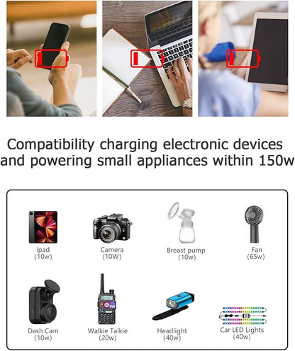 FOVAL 150W Car Power Inverter 12V DC to 110V AC Converter Vehicle Adapter Plug Outlet with 3.1A Dual USB Car Charger for Laptop Computer (Classic Blue)