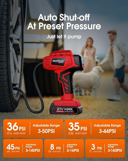 Digital Cordless Tire Inflator Portable Air Compressor Automatic 160PSI w/Gauge Screen & 4+N Smart Mode & Dual Power Supply, Rechargeable 21V Battery Powered Handheld Air Pump, Car Tire Pump