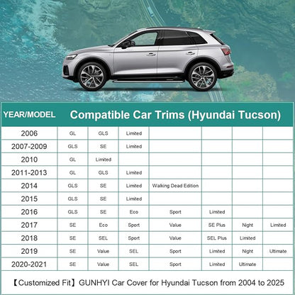 Premium Car Cover Custom Fit Hyundai Tucson (2004-2025), 16 Layers Heavy Duty Car Cover Waterproof All Weather with Zipper Door for Sun Rain Snow Dust Uv Protection