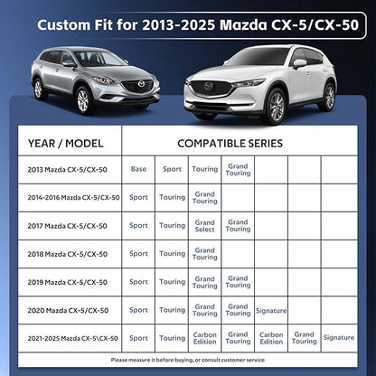 10 Layers SUV Car Cover Custom Fit for Mazda CX5 CX-5 CX50 CX-50 (2012-2024) Waterproof All Weather for Automobiles, Outdoor Full Cover Sun UV Rain Protection with Cotton.Black
