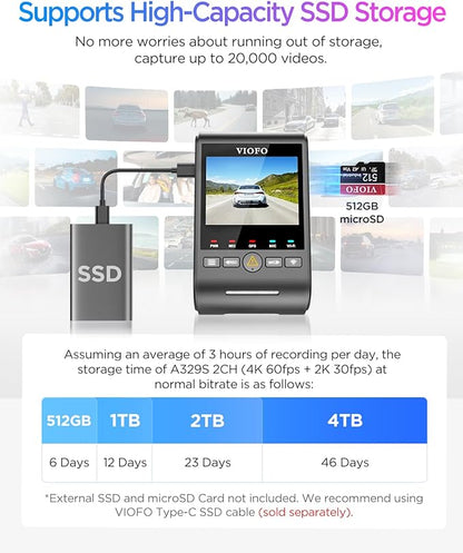 VIOFO A329S 4K 60FPS Dash Cam Front and Rear, 4K+2K Dual Dash Camera for Cars, Power Saving Parking Mode, Wi-Fi 6 App Control, Dual STARVIS 2 Sensors, Supports up to 4TB SSD or 512GB microSD Card