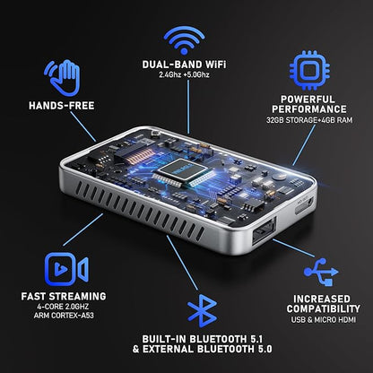 4-in-1 Wireless CarPlay Adapter & Android Auto Wireless Adapter, Stream Netflix, YouTube, and More, Split-Screen & Mirroring, for Cars with OEM Wired CarPlay/Android Auto