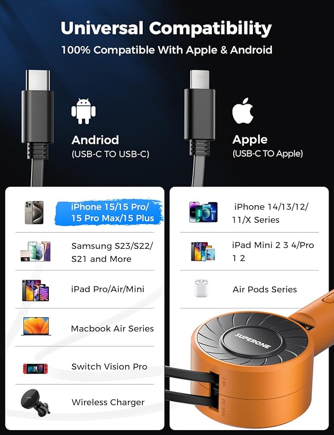 SUPERONE 3-in-1 Car Charger with Retractable Cords, USB C Charger Car Adapter Compatible with iPhone 16/15/14/13/12/11 Pro Max Samsung Android Phones