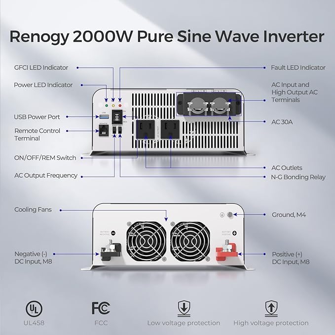 Renogy Inverter PUH 2000W, 12V to 110V Pure Sine Wave Power Inverter, Built-in Transfer Switch and Bluetooth, DC to AC Solar Converter for RV, Truck, Camping, Home, Emergency, Off-Grid Living