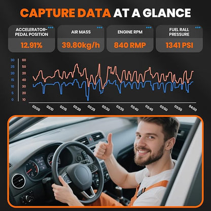ANCEL OBD2 Scanner FX6000 Elite Bidirectional Scan Tool for ABS/SRS/Transmission/Enigne,7 Reset,Car Scanner with Active Test,Oil/Brake/SAS/Throttle/BMS Reset/ABS Bleeding/Gear Learning,FCA Support