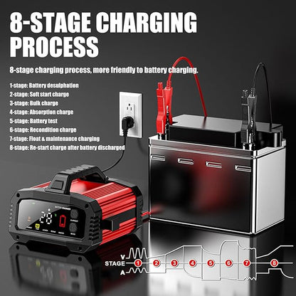 25A Battery Charger, 2/8/20/25 Amp 12V/24V LiFePO4 Lead Acid Fully Automatic Battery Maintainer with Engine Start, 8-Stage Car Battery Trickle Charger, Desulfator for AGM,STD,Gel,Deep Cycle Batteries