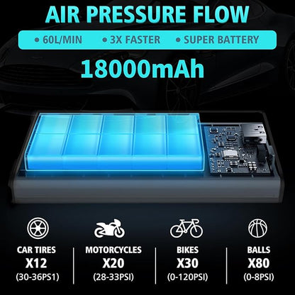 LiveGo Tire Inflator Portable Air Compressor, 150 PSI Cordless Air Pump with Rechargeable 18000mAh Battery and Tire Digital Pressure Gauge, Portable Tire Inflator for Car, Motorcycle, Bike, Ball