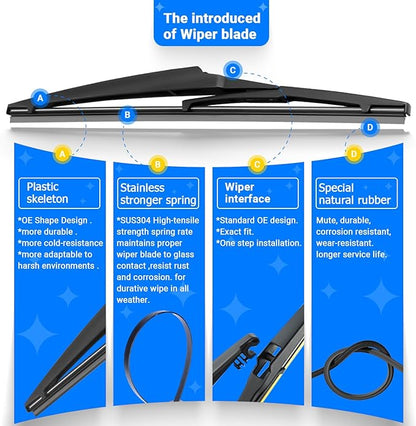 Windshield Wiper Blades Replacement for 2012-2019 Fiat 500 Original Factory Quality Front Rear Wipers Blade Set for My Car - 24" 14" 12" (Pack of 3)