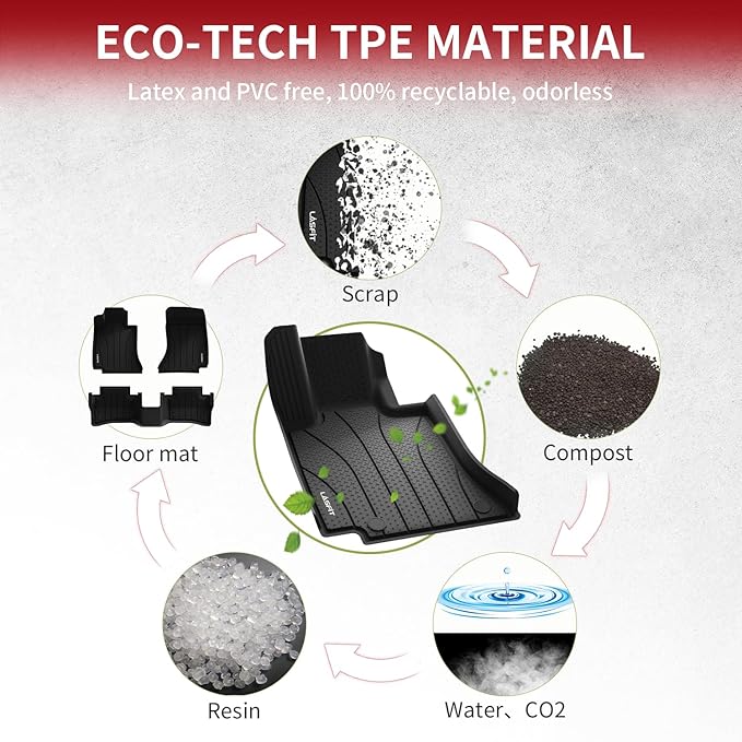 LASFIT Floor Mats for Mercedes Benz E Class E350 / E450 AMG / E53 2026 2025 2024 (Fit Sedan & All-Terrain), All Weather TPE Anti-Slip Floor Liners Fit for E Class 2024-2026, 1st & 2nd Row Set, Black