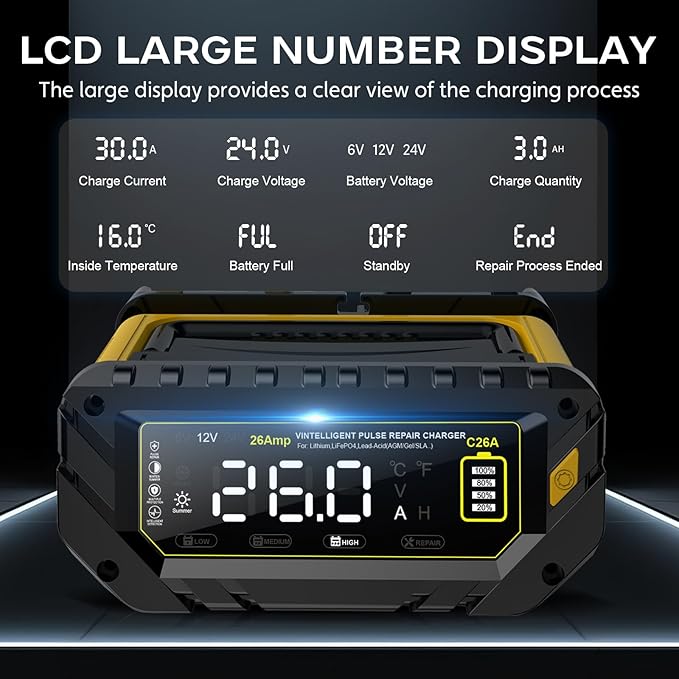 Battery Charger 0-26A 6V/12V/24V Lithium LiFePO4 Lead Acid, Fully Automatic Car Battery Maintainer, Smart Trickle Charger, Automotive w/Pulse Repair for AGM, STD, Gel, Deep Cycle Batteries ﻿