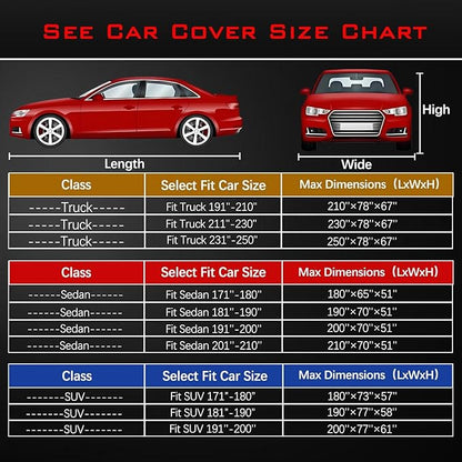 30 Layers Heavy Duty Car Cover for Automobiles All Weather Waterproof, Outdoor Snowproof UV Protection Windproof, Door Zipper, Soft Cotton Universal Car Covers (Silver, Fit Sedans 171"-180")