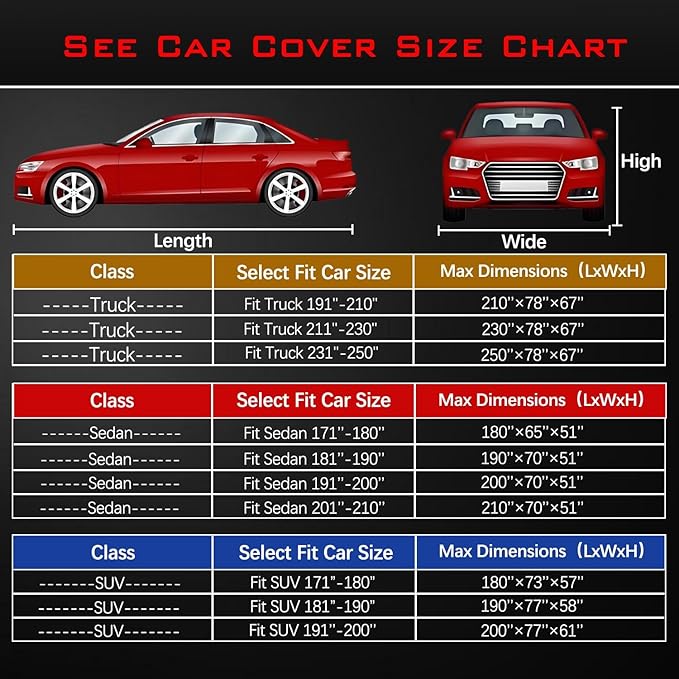 30 Layers Heavy Duty Car Cover for Automobiles All Weather Waterproof, Outdoor Snowproof UV Protection Windproof, Door Zipper, Soft Cotton Universal Car Covers (Silver, Fit Sedans 181"-190")