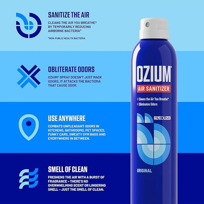 Ozium 3.5 Oz. Air Sanitizer & Odor Eliminator for Homes, Cars, Offices and More, Original Scent,(Pack of 2), clear