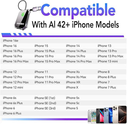 Mini Wireless CarPlay Adapter for iPhone - Convert Wired to Wireless | Bluetooth 5.3 | Plug & Play | iOS 10+ Car Systems 2015+ (for Factory CarPlay)