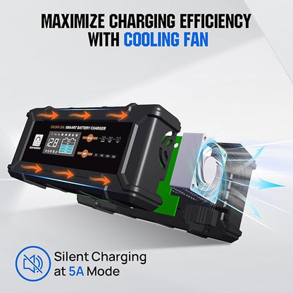 ECO-Worthy 12V/24V 20A Smart Battery Charger Maintainer, Auto Voltage Detect for LiFePO4 Lead-Acid with Multi-Current Options 5A/10A/15A/20A, Trickle Charger for Car Truck Motorcycle Lawn Mower