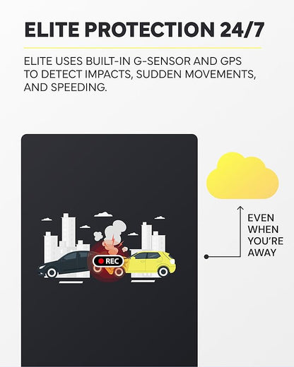BlackVue Elite 8-1CH Dash Cam – 2K QHD Front Camera with STARVIS 2 Sensor, HDR, Smart Parking Mode, Power Saving, Event Detection, GPS, G-Sensor, USB-C Installation(512GB)
