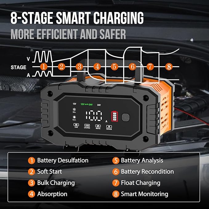 NEXPEAK NC202 10-Amp Battery Charger, 12V 24V LiFePO4 Lead Acid Portable Car Battery Charger 8-Stage Trickle Charger Smart Battery Maintainer w/Temp Compensation for Car Truck Motorcycle Lawn Mower