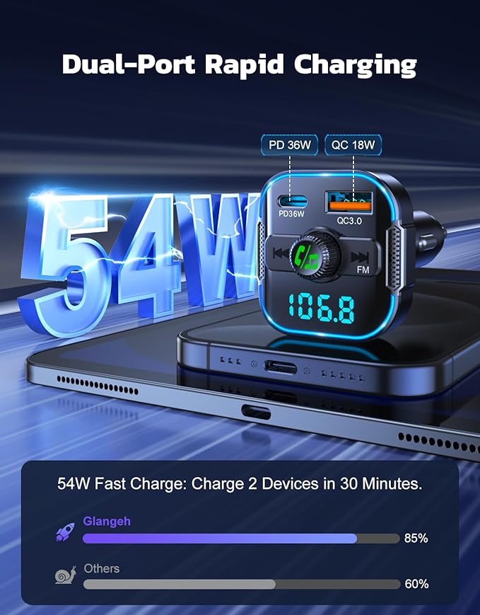 Bluetooth 5.3 Car Adapter【PD 36W+QC3.0 18W】, 2-in-1 FM Bluetooth Transmitter 【Dual Stronger Mics】& Fast Car Charger, Wireless FM Radio Adapter Hands-Free Calling, Siri Assistant, Black