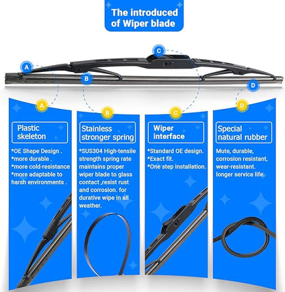Windshield Wiper Blades Replacement for 2017-2023 GMC Acadia Original Factory Quality Front Rear Wipers Blade Set for My Car - 24" 20" 10" (Pack of 3)