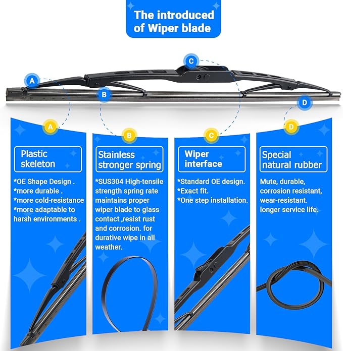 Windshield Wiper Blade Set Replacement for 2007-2016 Jeep Compass Original Equipment Replacement Front Rear Wiper Blades-22"/20"/11" (Set of 3) U/J Hook