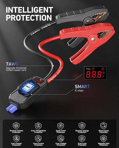 NWISE Car Jump Starter, 6000A Peak 25800mAh Portable Battery Starter (Up to 10L Gas or 8L Diesel Engine) with Smart Safety Jumper Clamps,12V Jump Boxes with 45W Fast Charging