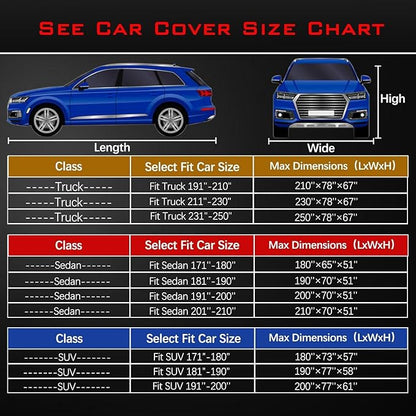 30 Layers Heavy Duty SUV Car Cover for Automobiles All Weather Waterproof, Outdoor Snowproof UV Protection Windproof, Door Zipper, Soft Cotton Universal Car Covers (Silver, Fit SUV 191"-200")